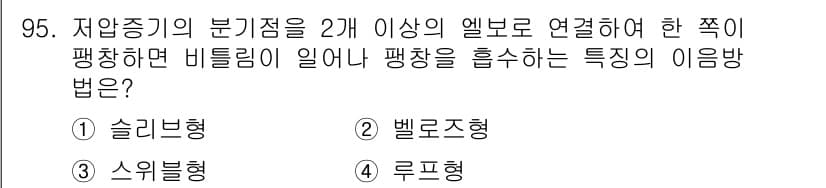공조냉동기계기사(구) 2019년 95번 - 정답과 핵심 포인트를 검수 중인 기출문제