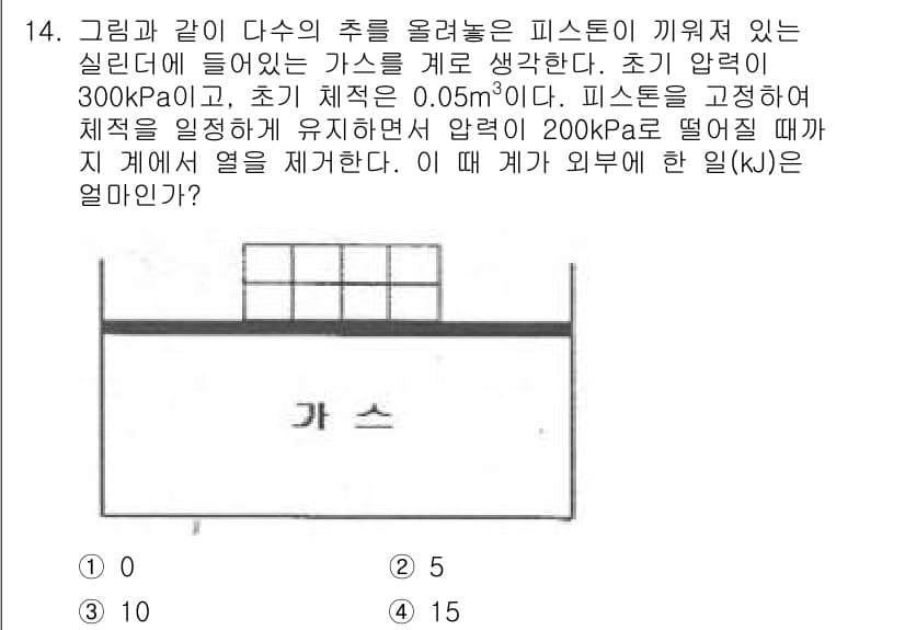 공조냉동기계기사 2019년 14번 - 정답과 핵심 포인트를 검수 중인 기출문제