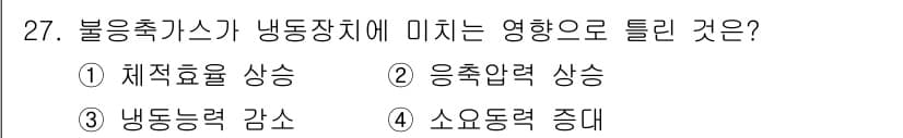 공조냉동기계기사 2019년 27번 - 정답과 핵심 포인트를 검수 중인 기출문제