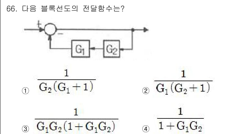 공조냉동기계기사 2019년 66번 - 주어진 블록선도의 전달함수는 두 개의 블록 \( G_1 \)과 \( G_... 에 관한 핵심 기출문제