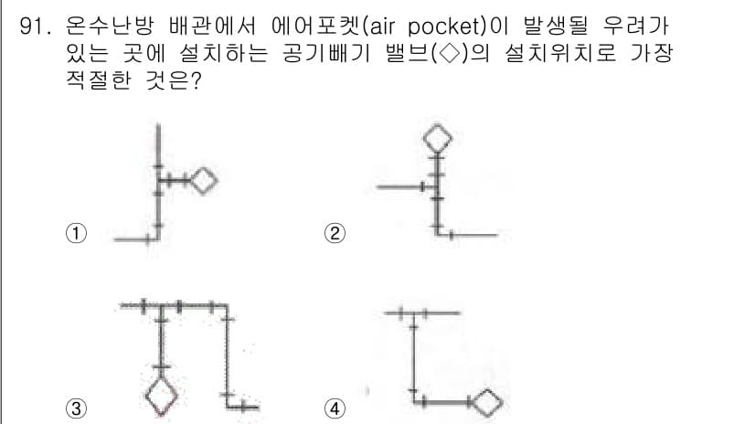 공조냉동기계기사 2019년 91번 - 에어 포켓이 발생할 우려가 있는 경우, 공기 배기가 원활하게 이루어지고 ... 에 관한 핵심 기출문제
