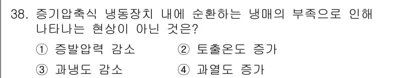 공조냉동기계기사(구) 2020년 38번 - 정답과 핵심 포인트를 검수 중인 기출문제