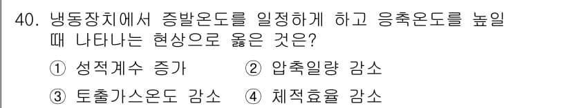 공조냉동기계기사(구) 2020년 40번 - 정답과 핵심 포인트를 검수 중인 기출문제