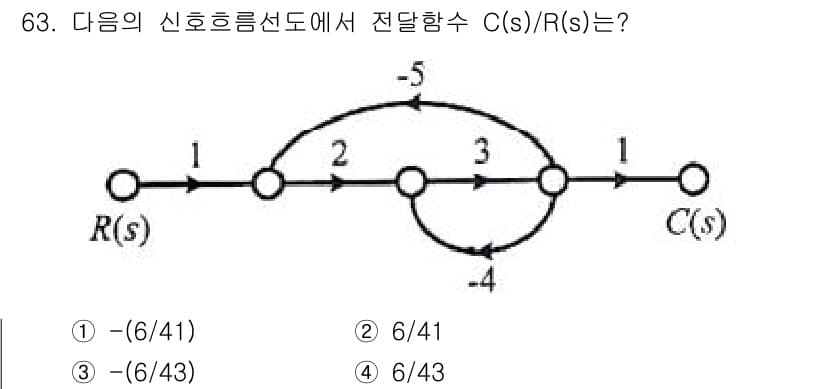 공조냉동기계기사(구) 2020년 63번 - 정답과 핵심 포인트를 검수 중인 기출문제