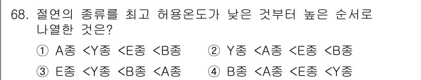 공조냉동기계기사(구) 2020년 68번 - 정답과 핵심 포인트를 검수 중인 기출문제
