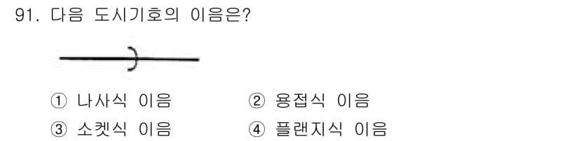 공조냉동기계기사(구) 2020년 91번 - 정답과 핵심 포인트를 검수 중인 기출문제