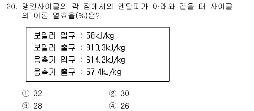 공조냉동기계기사 2020년 20번 - 정답과 핵심 포인트를 검수 중인 기출문제