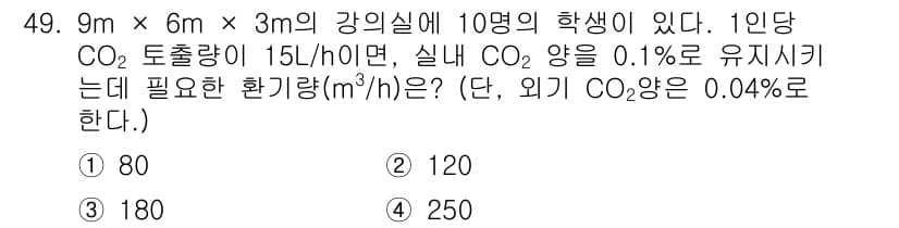 공조냉동기계기사 2020년 49번 - 주어진 방의 부피는 54m³이며, 10명의 학생이 있는 상황에서 필요 C... 에 관한 핵심 기출문제