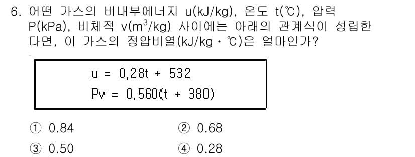 공조냉동기계기사 2020년 6번 - 해당 가스의 비엔탈피 에너지 \( u \)와 압력 \( P \) 사이의 ... 에 관한 핵심 기출문제