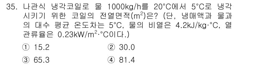 공조냉동기계기사(구) 2021년 34번 - 정답과 핵심 포인트를 검수 중인 기출문제