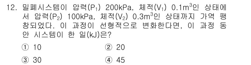 공조냉동기계기사 2021년 12번 - 정답과 핵심 포인트를 검수 중인 기출문제