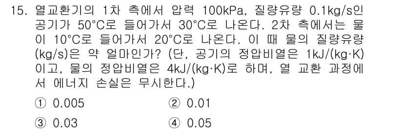 공조냉동기계기사 2021년 15번 - 주어진 조건에서 공기의 질량유량을 계산하면, 각 단계에서의 에너지 교환도... 에 관한 핵심 기출문제