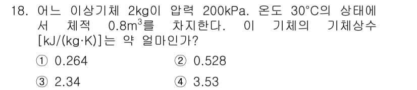 공조냉동기계기사 2021년 18번 - 정답과 핵심 포인트를 검수 중인 기출문제