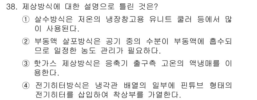 공조냉동기계기사 2021년 37번 - 정답 3번은 하츠 제상 방식에 대한 설명으로, 응축 고온의 액붐이 사용된... 에 관한 핵심 기출문제