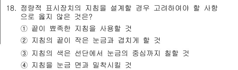 인간공학기사 2022년 18번 - 정답과 핵심 포인트를 검수 중인 기출문제
