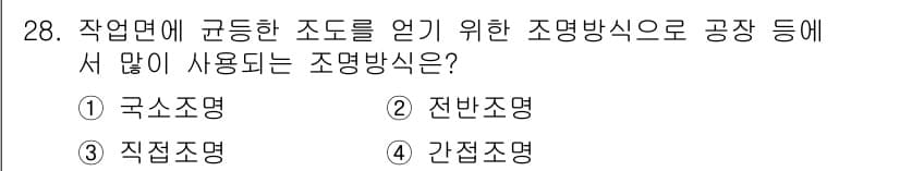 인간공학기사 2022년 28번 - 정답과 핵심 포인트를 검수 중인 기출문제