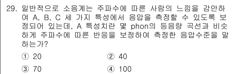 인간공학기사 2022년 29번 - 정답과 핵심 포인트를 검수 중인 기출문제