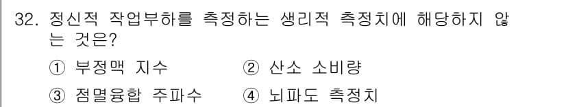 인간공학기사 2022년 32번 - 정답과 핵심 포인트를 검수 중인 기출문제