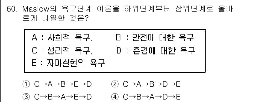 인간공학기사 2022년 60번 - Maslow의 욕구 이론은 인간의 욕구가 계층적으로 구성되어 있으며, 기... 에 관한 핵심 기출문제