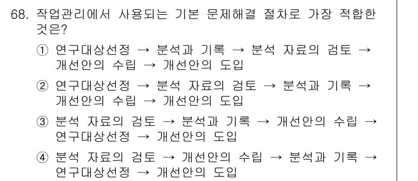 인간공학기사 2022년 68번 - 정답과 핵심 포인트를 검수 중인 기출문제