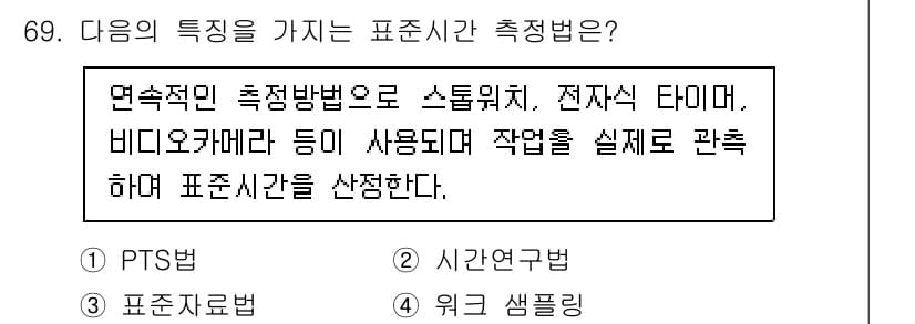 인간공학기사 2022년 69번 - 정답과 핵심 포인트를 검수 중인 기출문제