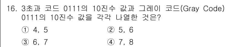 통신선로산업기사(통합편입) 2016년 16번 - 정답과 핵심 포인트를 검수 중인 기출문제