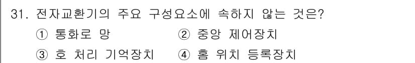 통신선로산업기사(통합편입) 2016년 31번 - 정답과 핵심 포인트를 검수 중인 기출문제