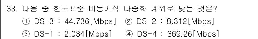 통신선로산업기사(통합편입) 2016년 33번 - 정답과 핵심 포인트를 검수 중인 기출문제