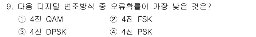 통신선로산업기사(통합편입) 2016년 9번 - 정답과 핵심 포인트를 검수 중인 기출문제