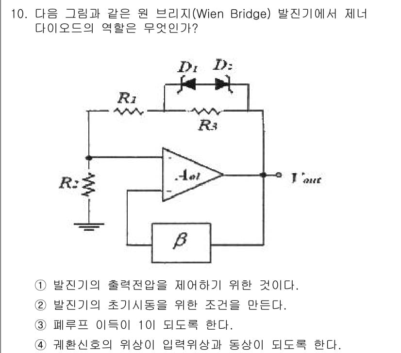 통신선로산업기사(통합편입) 2019년 10번 - 정답과 핵심 포인트를 검수 중인 기출문제