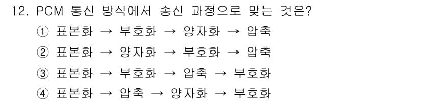 통신선로산업기사(통합편입) 2019년 12번 - 정답과 핵심 포인트를 검수 중인 기출문제