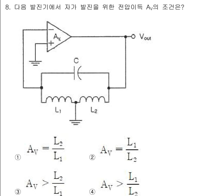 통신선로산업기사(통합편입) 2019년 8번 - 정답과 핵심 포인트를 검수 중인 기출문제