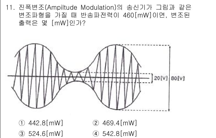 통신선로산업기사(통합편입) 2020년 11번 - 정답과 핵심 포인트를 검수 중인 기출문제