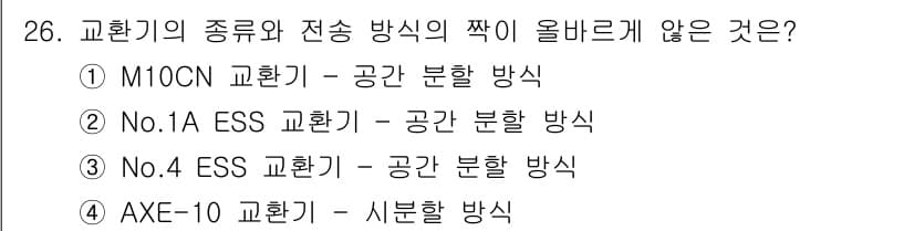 통신선로산업기사(통합편입) 2020년 26번 - No.4 ESS 교환기는 공간 분할 방식이 아니라 시분할 방식으로 동작합... 에 관한 핵심 기출문제