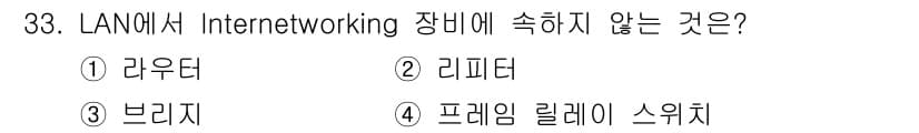 통신선로산업기사(통합편입) 2020년 33번 - 정답과 핵심 포인트를 검수 중인 기출문제