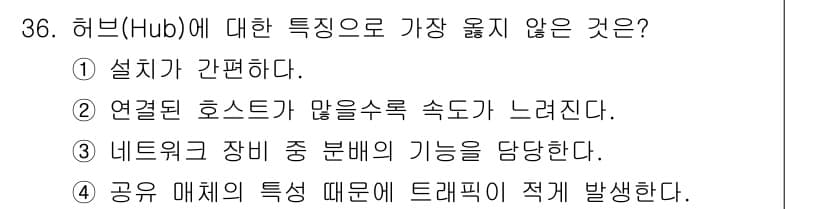 통신선로산업기사(통합편입) 2021년 36번 - 허브(Hub)의 특징 중 가장 옳지 않은 것은 ④ 공유 매체의 특성 때문... 에 관한 핵심 기출문제