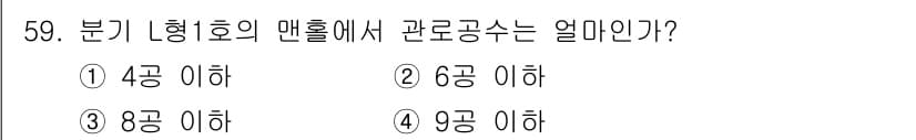 통신선로산업기사(통합편입) 2021년 59번 - 정답과 핵심 포인트를 검수 중인 기출문제