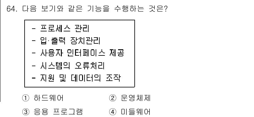 통신선로산업기사(통합편입) 2021년 64번 - 정답은 2번 '운영체제'입니다. 운영체제는 프로세스 관리, 입출력 장치 ... 에 관한 핵심 기출문제