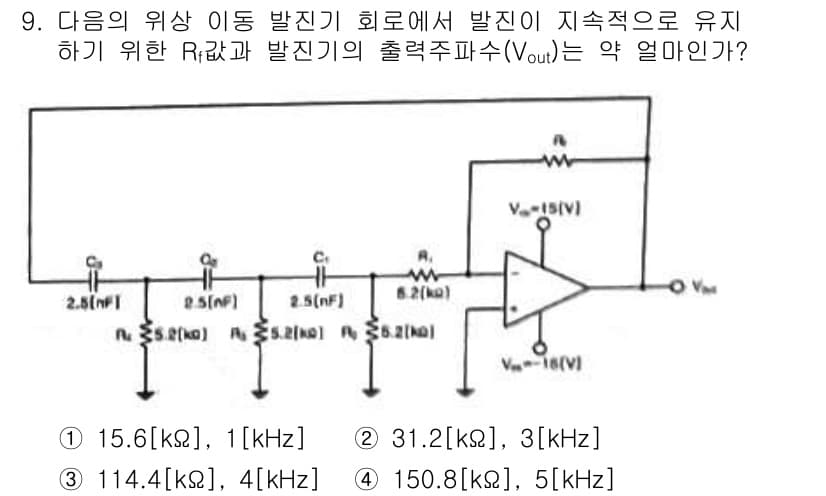 통신선로산업기사(통합편입) 2021년 9번 - 주어진 회로에서 출력 전압 \( V_{out} \)은 저항의 배치와 주파... 에 관한 핵심 기출문제
