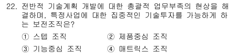 설비보전기사(구) 2015년 22번 - 정답과 핵심 포인트를 검수 중인 기출문제