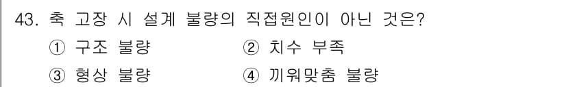 설비보전기사(구) 2015년 43번 - 정답과 핵심 포인트를 검수 중인 기출문제