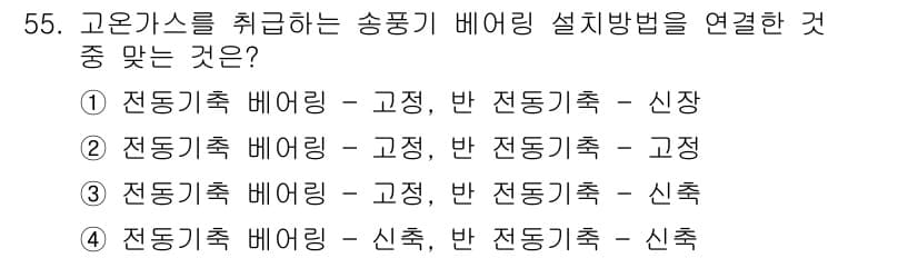 설비보전기사(구) 2015년 55번 - 정답과 핵심 포인트를 검수 중인 기출문제