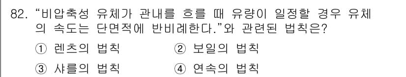 설비보전기사(구) 2015년 82번 - 정답과 핵심 포인트를 검수 중인 기출문제