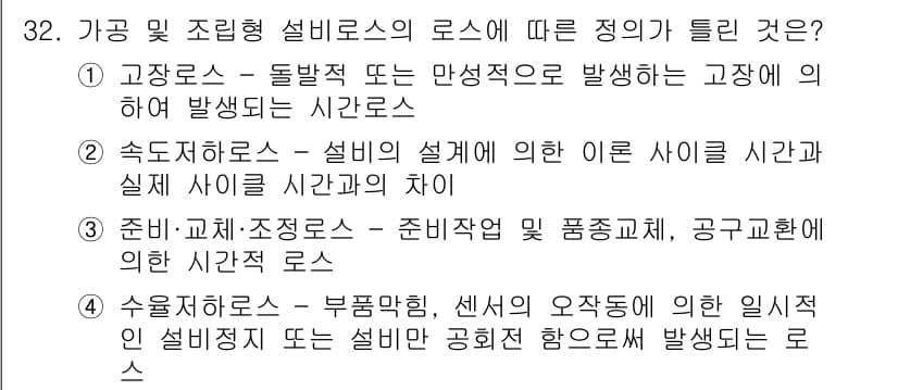 설비보전기사 2015년 32번 - 정답과 핵심 포인트를 검수 중인 기출문제