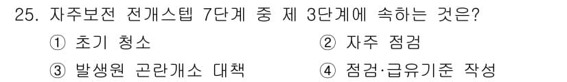 설비보전기사(구) 2016년 25번 - 정답과 핵심 포인트를 검수 중인 기출문제