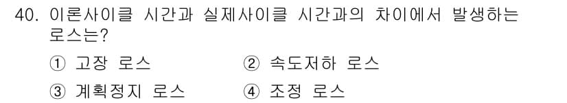 설비보전기사 2016년 40번 - 정답과 핵심 포인트를 검수 중인 기출문제