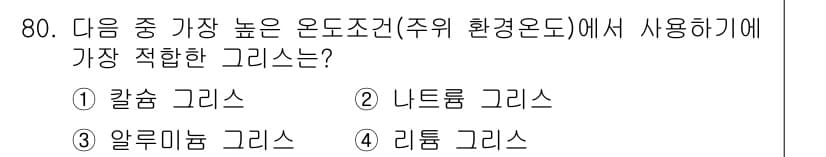 설비보전기사 2016년 80번 - 주어진 설비에서 높은 온도 조건에 적합한 그래프는 "리트 그래프"입니다.... 에 관한 핵심 기출문제