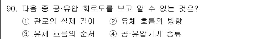설비보전기사 2016년 90번 - 정답과 핵심 포인트를 검수 중인 기출문제