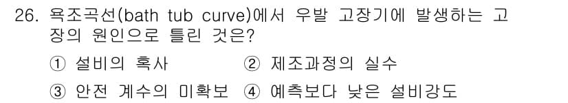 설비보전기사 2017년 26번 - 정답과 핵심 포인트를 검수 중인 기출문제