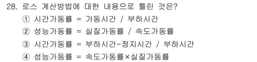 설비보전기사 2017년 28번 - 정답과 핵심 포인트를 검수 중인 기출문제